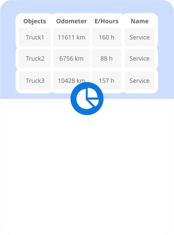 Report table listing odometer readings and engine hours per truck